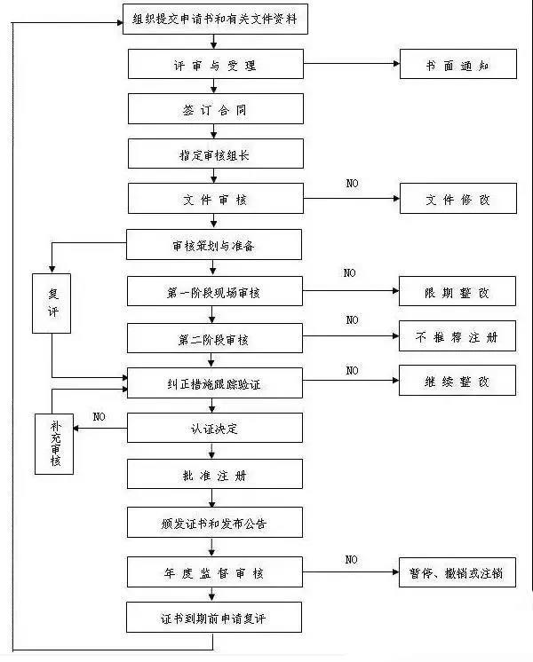 b933e926fb2a7cfa220c78e2d8720ba5.jpg